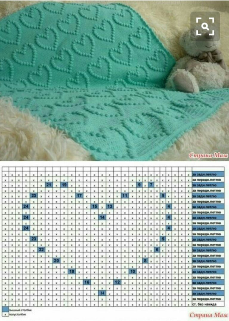 Bebekler İçin Örgü Battaniye Modeli Tarifi ( Tablolu ) Örgü, Örgü