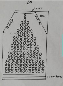 6 ( altı - on iki ( bir yaş ) ) 12 aylık bebekler için örgü bebek yeleği modeli tarifi anlatımlı