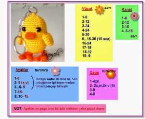 Amigurumi örgü oyuncak modelleri yapılışı anlatımlı