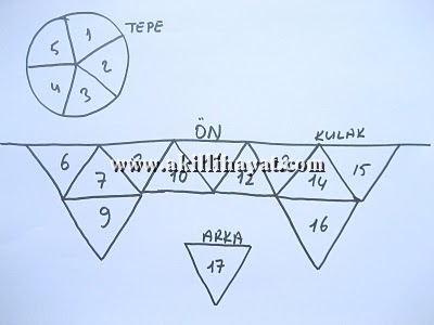 Derya Baykal angora üçgen bere yapımı