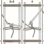 Firkete İşi Tekniği (resimli ve anlatımlı)