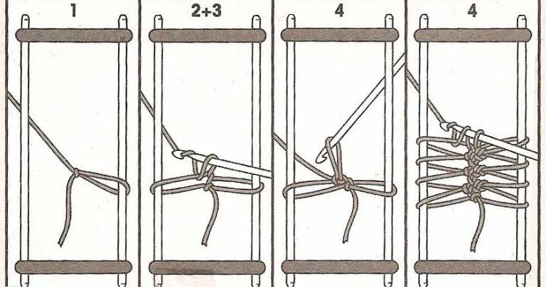 Firkete İşi Tekniği (resimli ve anlatımlı)