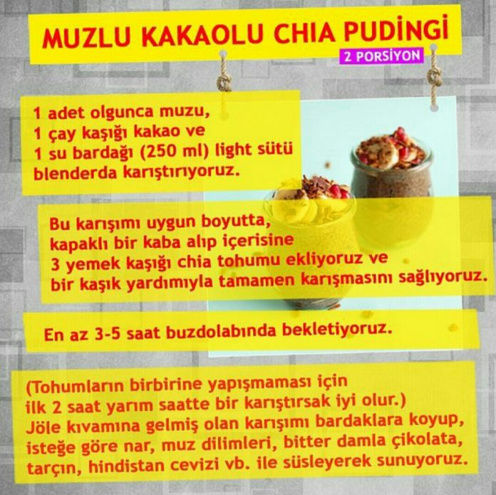 Chia tohumu ile nasıl zayıflanır. Chia tohumlu tarifler