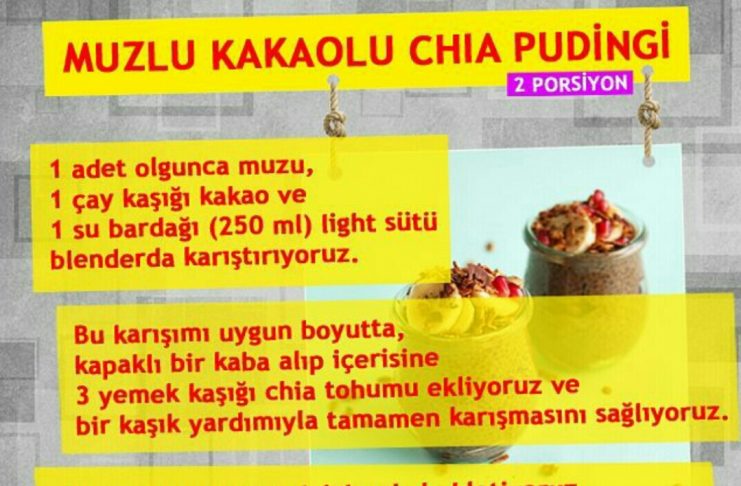 Chia tohumu ile nasıl zayıflanır. Chia tohumlu tarifler