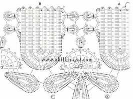 Dantel mutfak perdesi modeli yapılışı (şemalı anlatımlı)