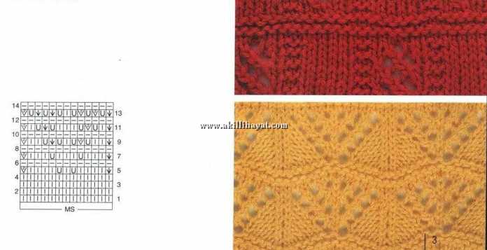 elbise-motifi AJURLU BEBEK ELBİSESİ MOTİFİ