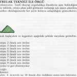 Entrelak Örgü tekniği (resimli ve anlatımlı)