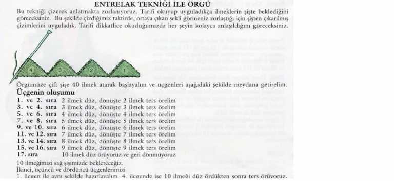 Entrelak Örgü tekniği (resimli ve anlatımlı)