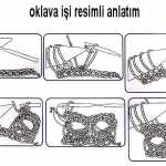 Oklava İşinin yapılışı (resimli ve anlatımlı)
