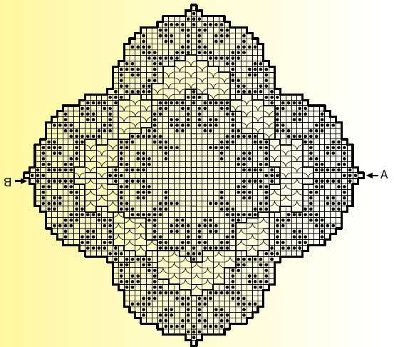 Dantel Şömendötabl Modeli Yapılışı (anlatımlı ve şemalı)