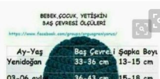 Bere örerken gerekli çocukların , yetişkinlerin be bebeklerin baş ölçüsü birimleri