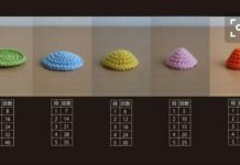Amigurumi oyuncak modellerinde sivri yatsı başlangıç ve burun ağız kulak yapımı anlatımlı
