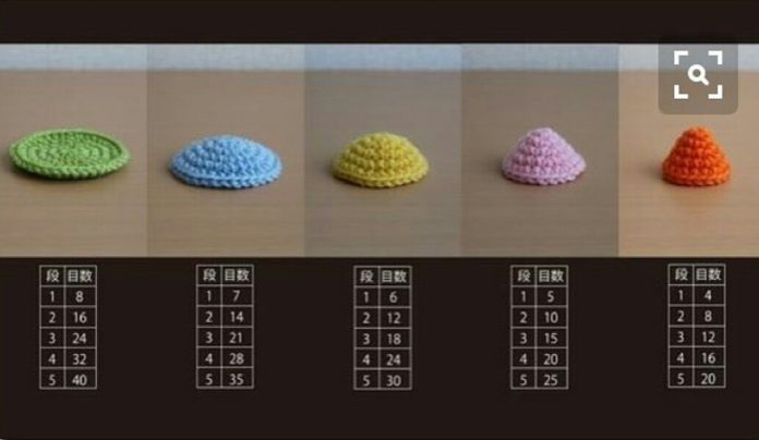 tempFile_2017-03-22-20-35-23 Amigurumi oyuncak modellerinde sivri yatsı başlangıç ve burun ağız kulak yapımı anlatımlı