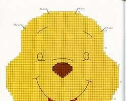 winnie the pooh yapılış şeması