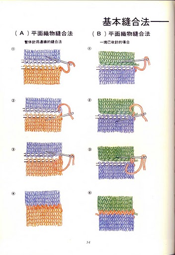Örgüde birleştirme tekniği (şemalı)
