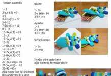 Amigurumi Örgü Timsah Kalemlik Modeli Yapılışı ( Anlatımlı ) Amigurumi tekniği ile örülmüş örgü timsah kalemlik modeli yapılışı- anlatımlı